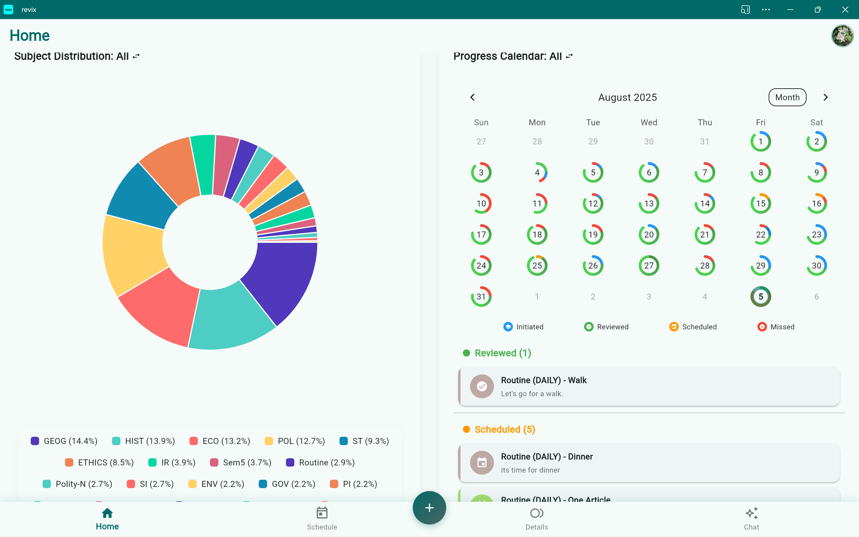 Analytics View Light